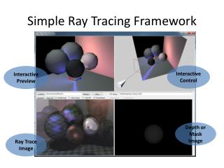 Simple Ray Tracing Framework