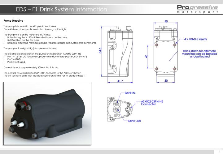 eds f1 drink system information