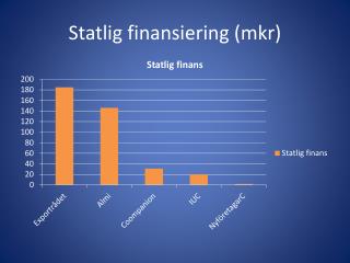 statlig finansiering mkr