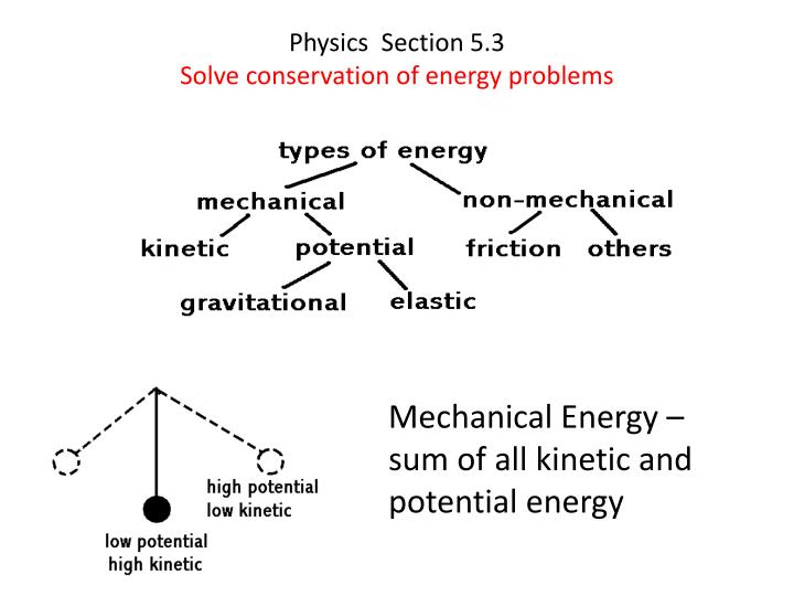 physics section 5 3 solve conservation of energy problems