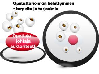 Opettaja – johtaja auktoriteetti