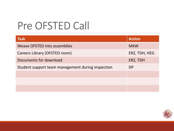 pre ofsted call