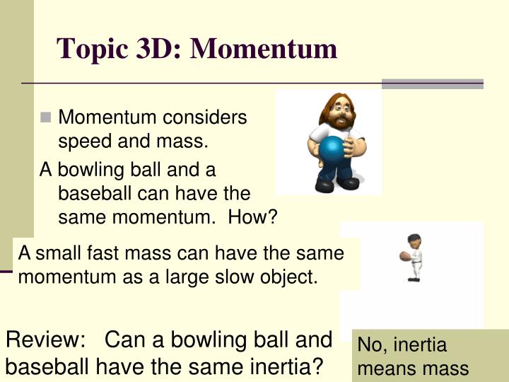 topic 3d momentum