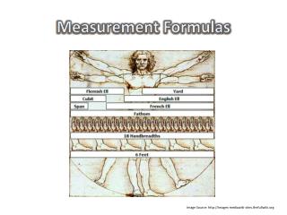 Measurement Formulas