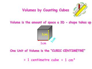 = 1 centimetre cube