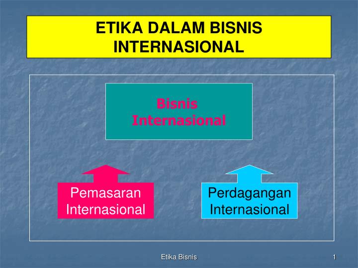 etika dalam bisnis internasional