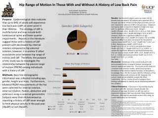 Hip Range of Motion In Those With and Without A History o f Low Back Pain