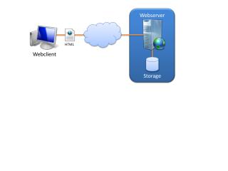 Webserver