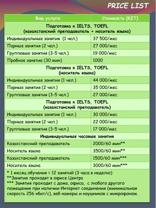 price list