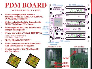 PDM board BY Il Park, H. Lim, &amp; A. JUNG