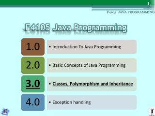 F4105 Java Programming