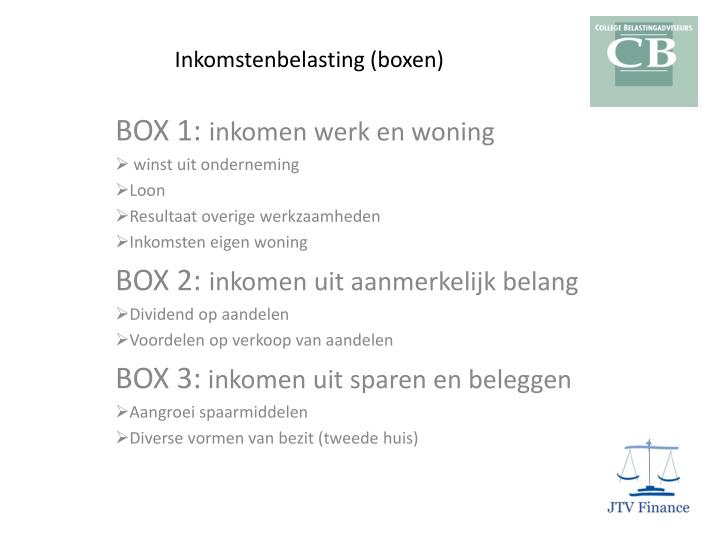 inkomstenbelasting boxen