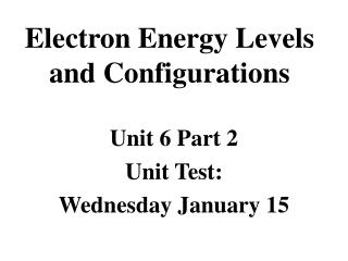 Electron Energy Levels and Configurations