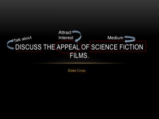 Discuss the appeal of science fiction films.