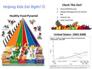 Helping Kids Eat Right! ?