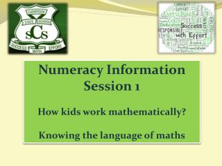 Numeracy Information Session 1 How kids work mathematically? Knowing the language of maths