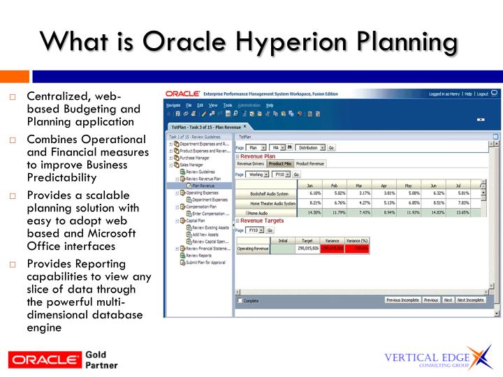 what is oracle hyperion planning