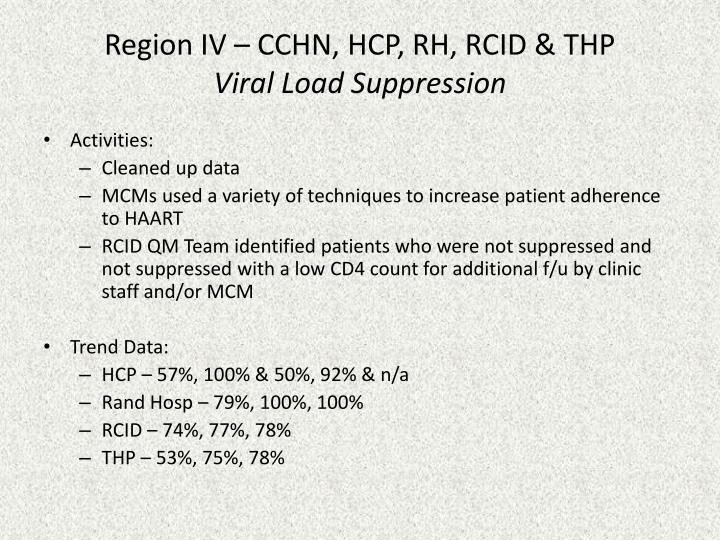 region iv cchn hcp rh rcid thp viral load suppression