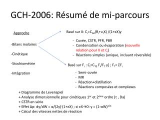 gch 2006 r sum de mi parcours