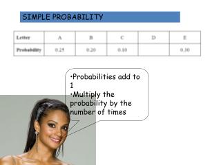 SIMPLE PROBABILITY
