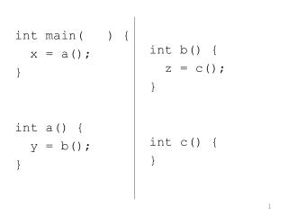 int main( ) { x = a(); } int a() { y = b(); }