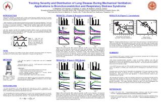 Tracking Severity and Distribution of Lung Disease During Mechanical Ventilation: