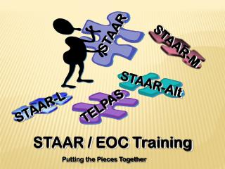 STAAR / EOC Training
