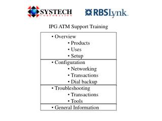 IPG ATM Support Training