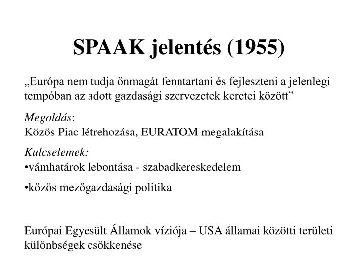 spaak jelent s 1955