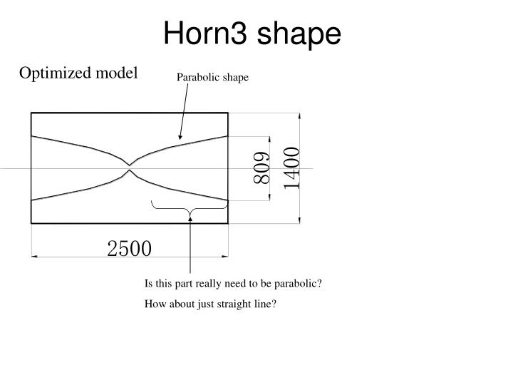 horn3 shape