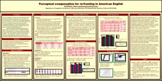 Perceptual compensation for /u/-fronting in American English