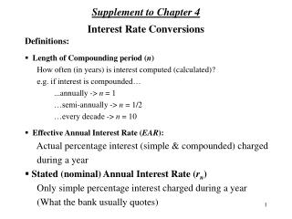Interest Rate Conversions