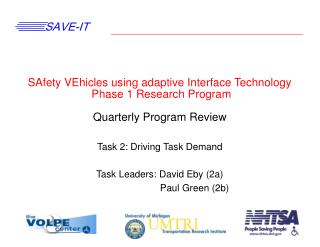 Task 2: Driving Task Demand Task Leaders: David Eby (2a) Paul Green (2b)