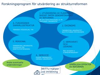 1. UTVÄRDERING AV PLANERINGS- SKEDET INFÖR GENOMFÖRANDET AV REFORMEN