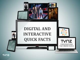 DIGITAL AND INTERACTIVE QUICK FACTS