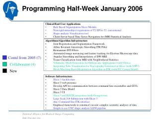 Programming Half-Week January 2006