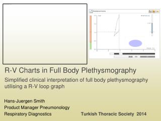 R-V Charts in Full Body Plethysmography