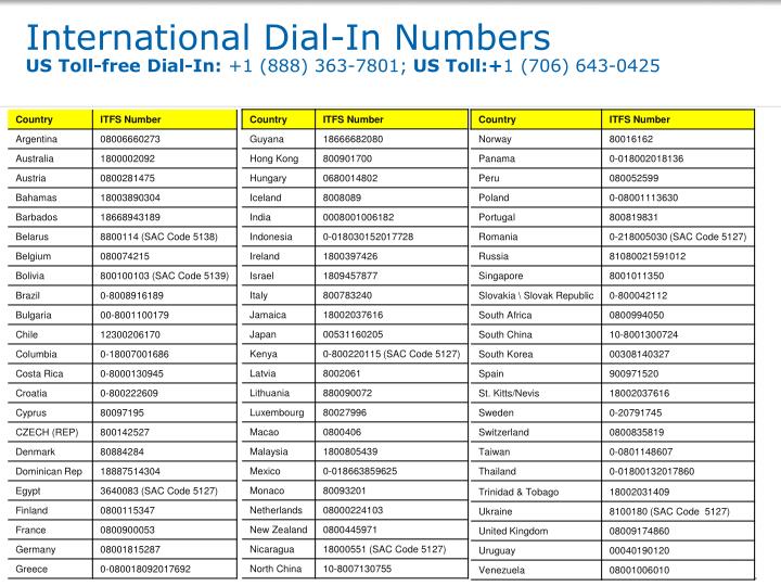 international dial in numbers us toll free dial in 1 888 363 7801 us toll 1 706 643 0425