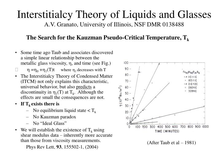 interstitialcy theory of liquids and glasses a v granato university of illinois nsf dmr 0138488