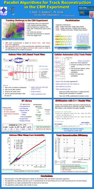 Parallel Algorithms for Track Reconstruction in the CBM Experiment