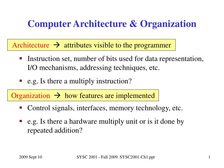 computer architecture organization