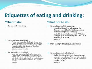 Etiquettes of eating and drinking: