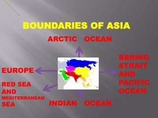BOUNDARIES OF ASIA