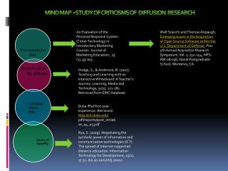 MIND MAP - study of criticisms of diffusion research