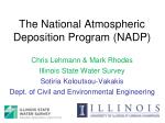 The National Atmospheric Deposition Program (NADP) Chris Lehmann &amp; Mark Rhodes - slide 1