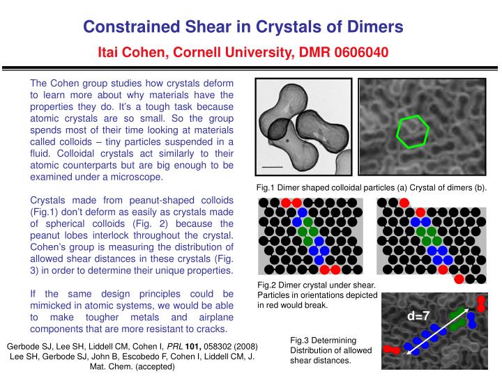 constrained shear in crystals of dimers itai cohen cornell university dmr 0606040