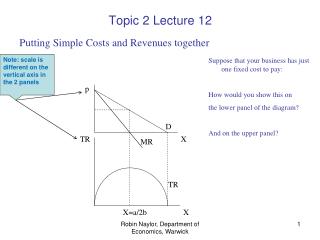Topic 2 Lecture 12