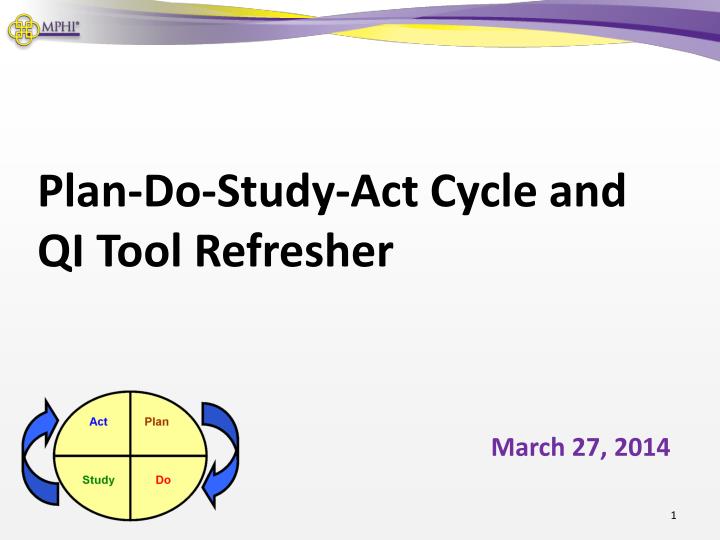 plan do study act cycle and qi tool refresher