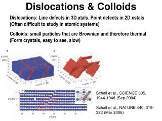 Dislocations &amp; Colloids