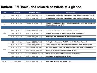 Rational EM Tools (and related) sessions at a glance